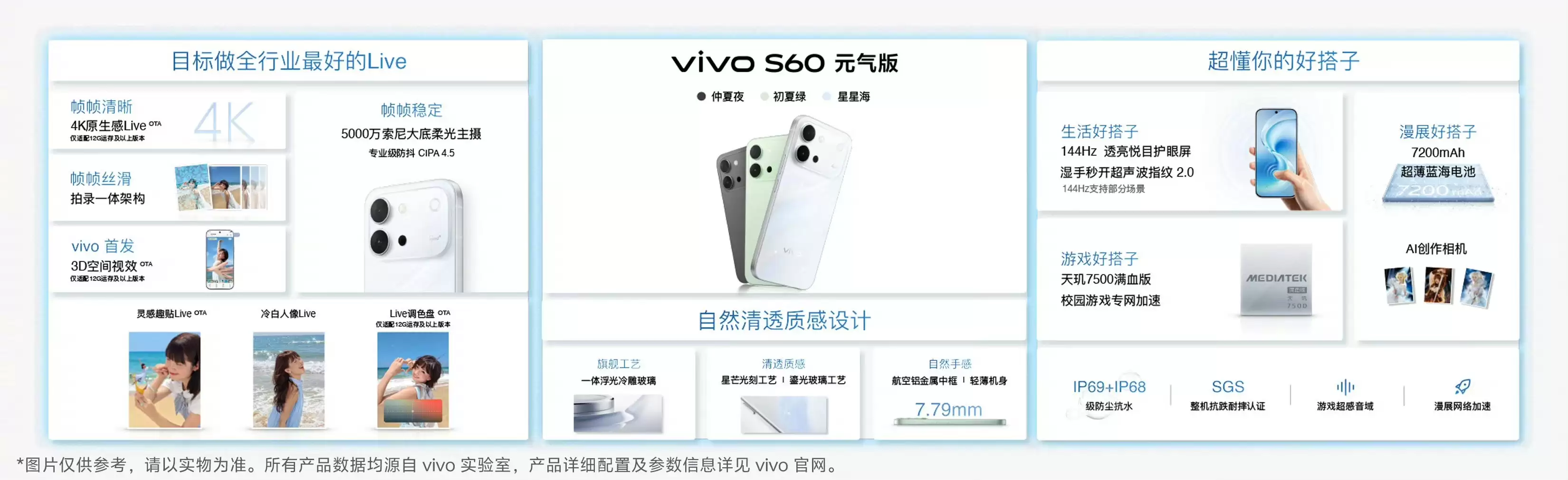 vivo S60系列正式发布:4K Live影像+7200mAh超薄电池,2899元起!