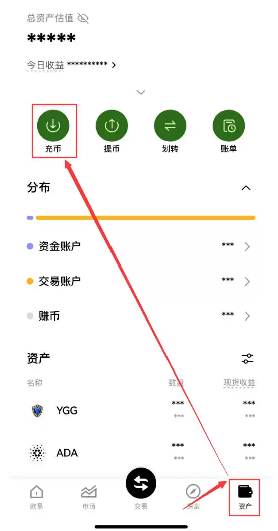 OK交易所USDT怎么购买?USDT稳定币OK欧意交易所购买教程