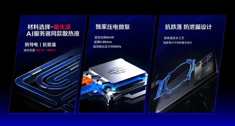 红魔11S Pro系列发布，首发Steam互通PC模拟器，拓展游戏手机新边界
