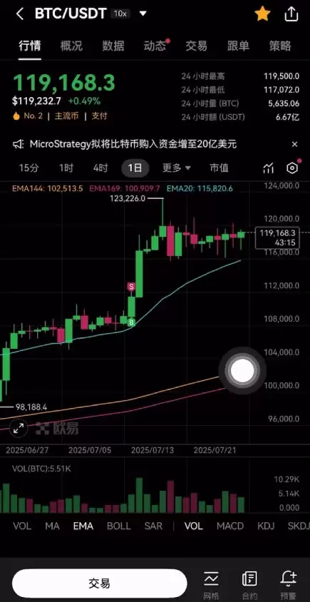 正规平台怎么买比特币更安全?(欧易OKX交易所购买比特币教程)