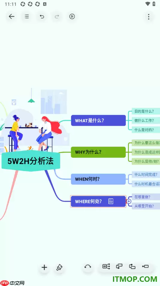 寻简思维导图手机版设置在主题框中插入备注内容的方法