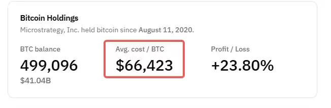 BTC 8万拉锯,熊市序曲还是黄金坑?