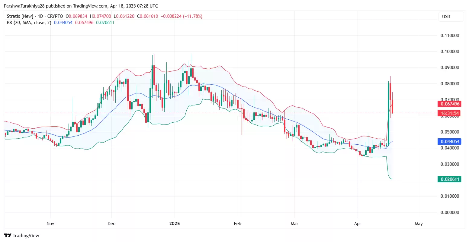 STRAX币是什么？值得投资吗？STRAX未来价格走势分析