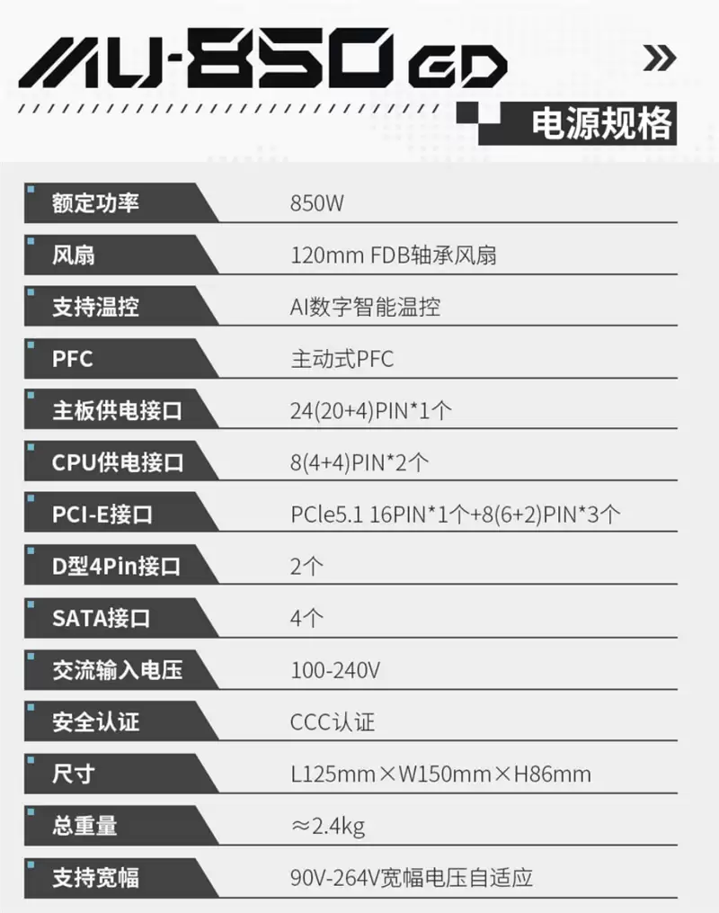 披着金牌外衣的白金牌电源！昆仑山海MU-850GD体验：实测能稳定1000W功率输出