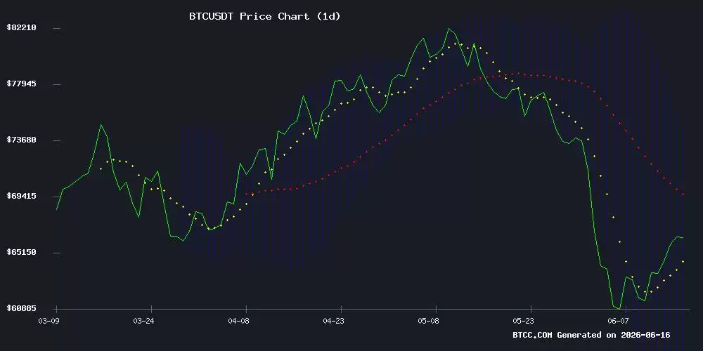比特币价格预测:ETF乐观情绪与技术谨慎情绪——2026-2040年展望