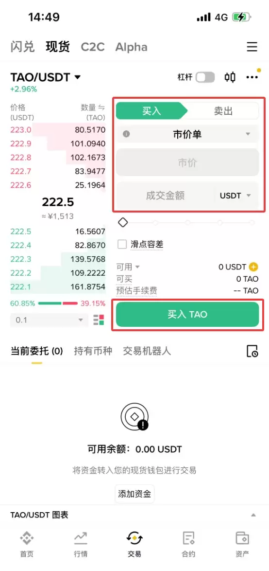 Bittensor(TAO)币是什么？TAO代币经济学、价格预测及购买方法