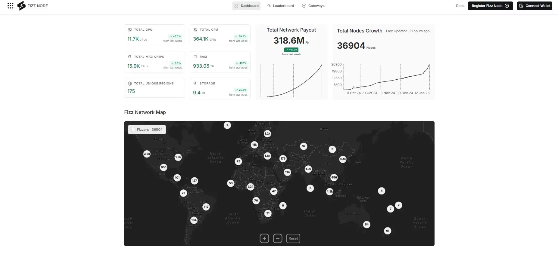 Spheron Network(SPON币)是什么？发展前景怎么样？