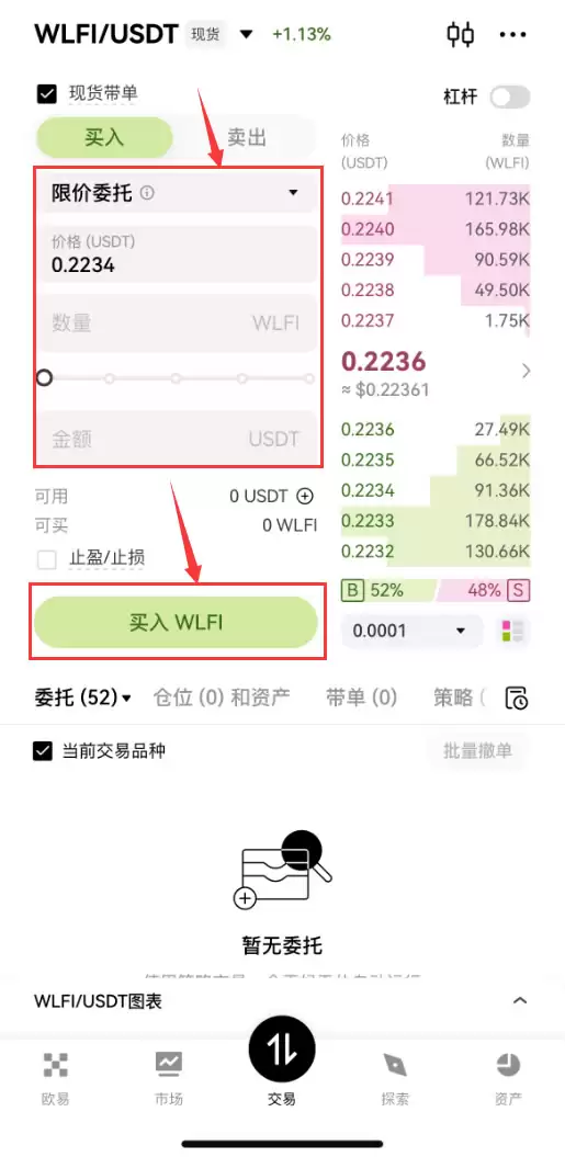 什么是WLFI币？如何购买？WLFI价格预测2026-2030年