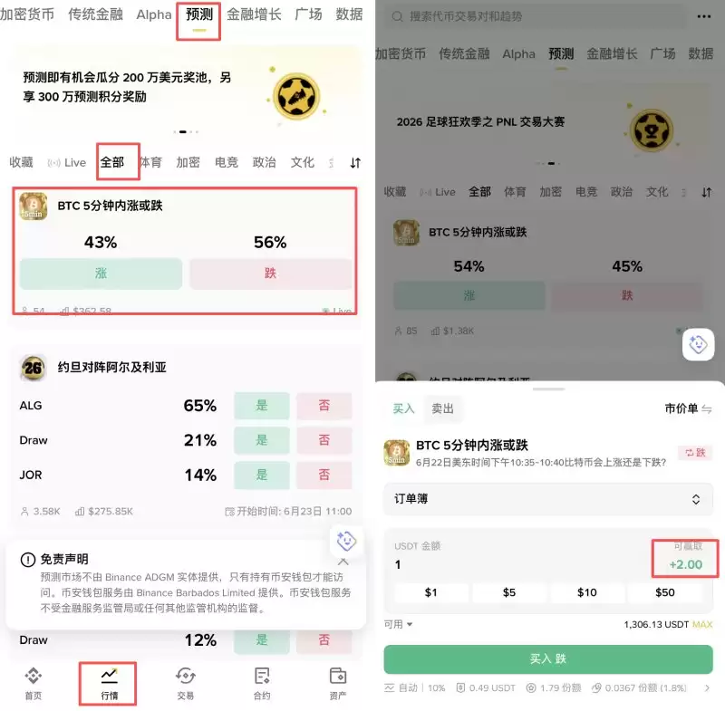 币安预测市场参与教学