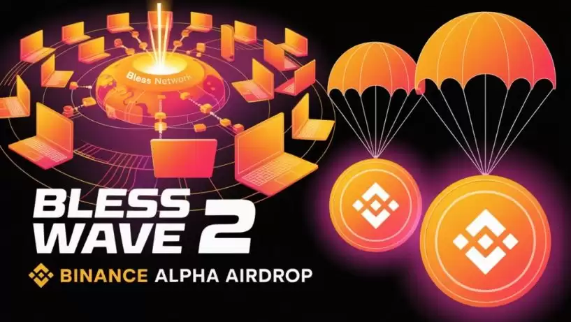 Bless Network(BLESS)币活动