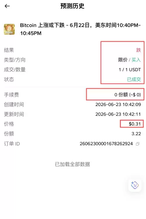 新手如何参与币安预测?一文搞懂币安交易所预测市场的优势,风险与手续费