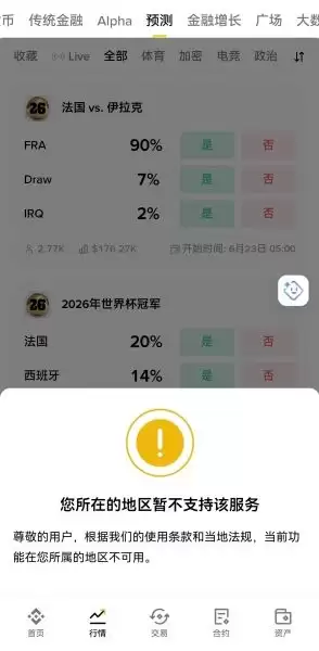 B安预测市场哪些地区能用,国内用户使用的具体教程