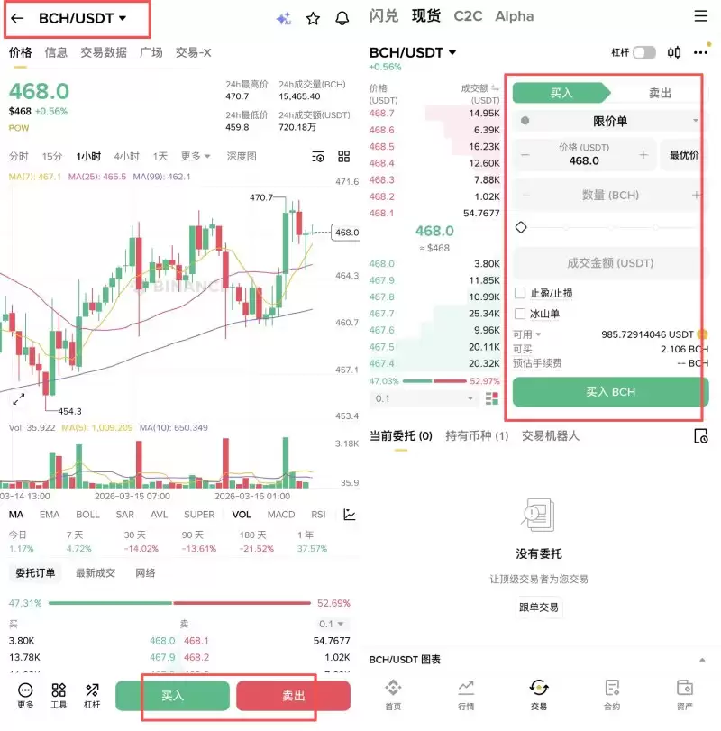 比特币现金(BCH)币购买教学