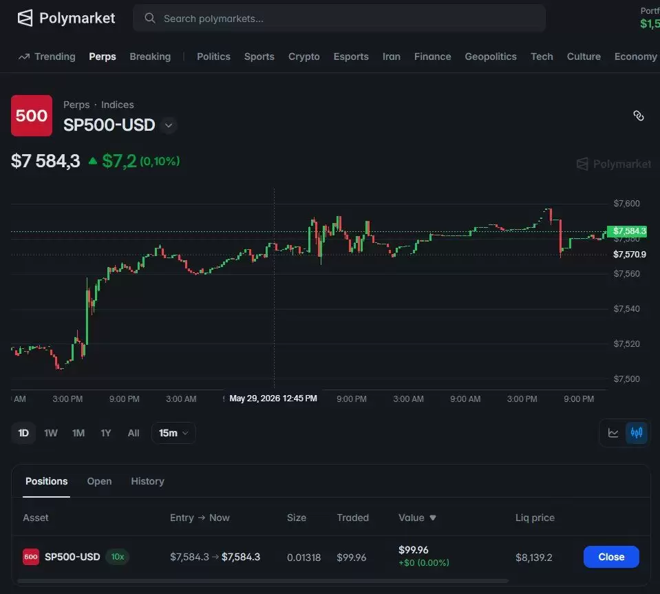 Polymarket开测:Kalshi获批,预测市场双雄的永续合约来了