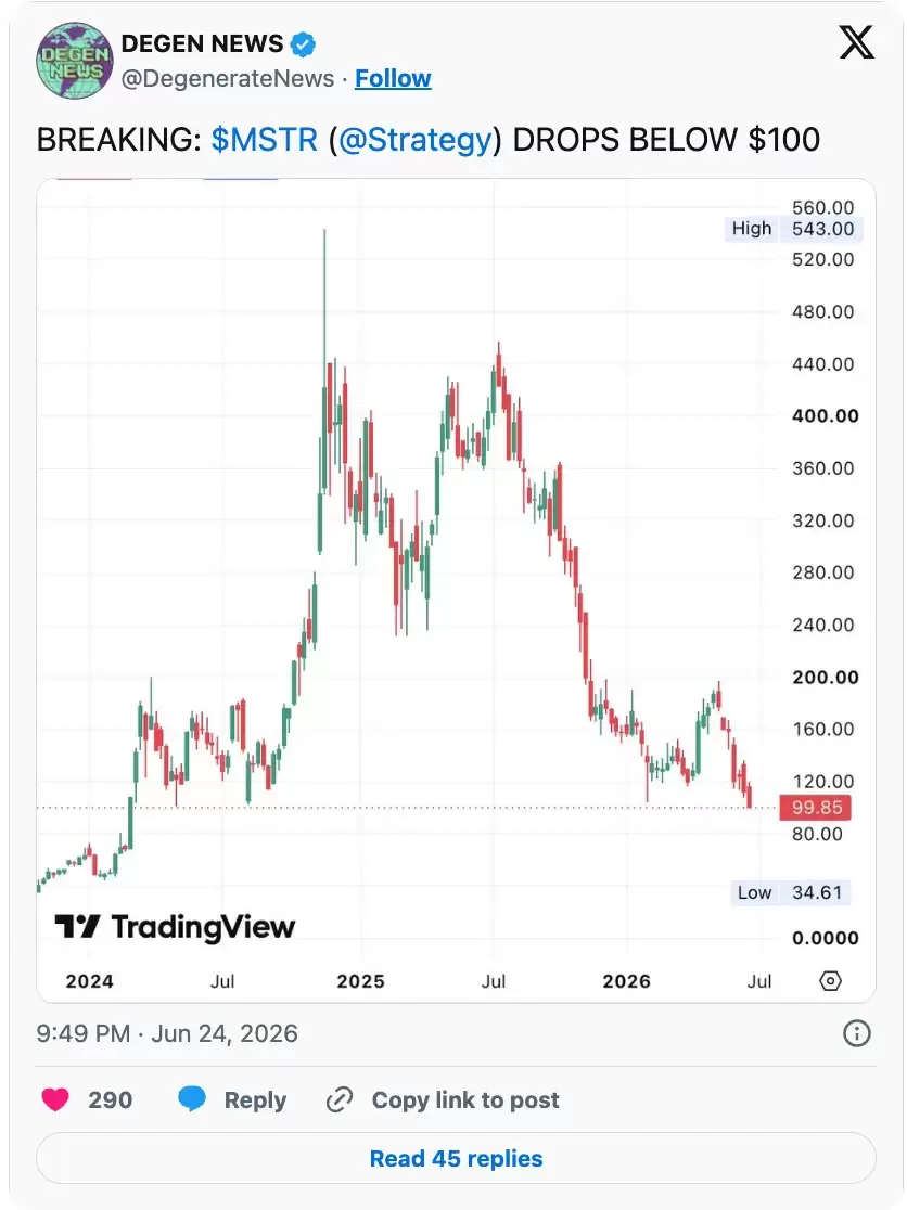 比特币、MSTR和STRC都在跌, Strategy的比特币永动机真的转不动了吗？