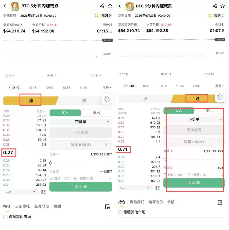 币安预测市场参与教学