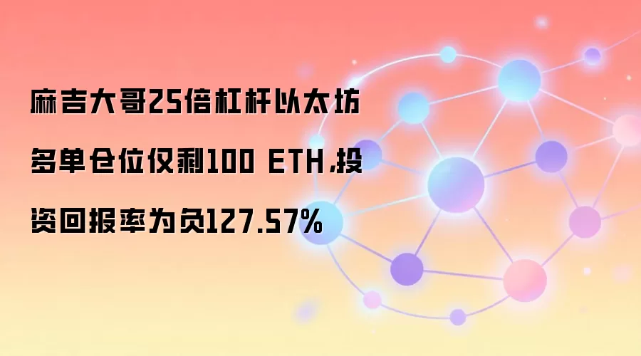 麻吉大哥25倍杠杆以太坊多单仓位仅剩100 ETH，投资回报率为负127.57%