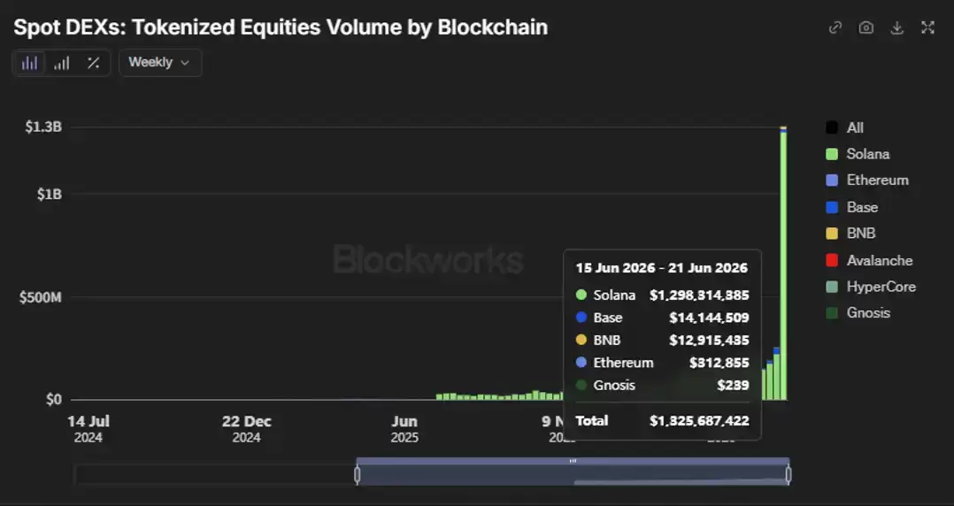 以太坊第二基金会,能拯救以太坊（ETH）吗？