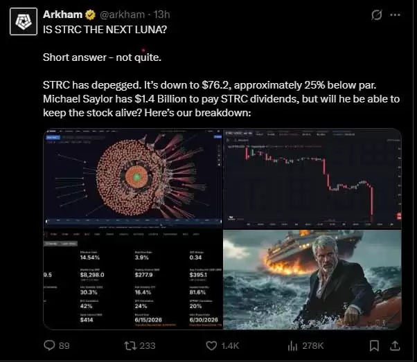 MSTR策略暴跌83%,STRC创历史新低:Saylor会卖出比特币吗？