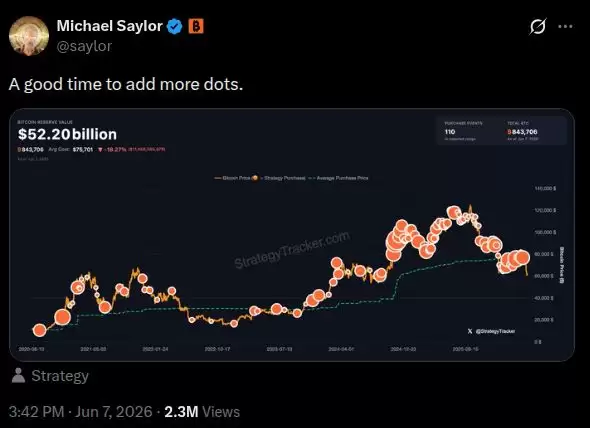 Strategy释放增持信号,优先股股息方案迎来股东投票