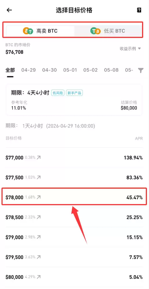 Bitget怎么无风险赚钱？Bitget交易所7个无风险赚钱方法盘点