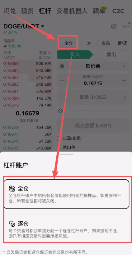 杠杆交易_图3