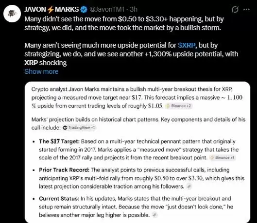 XRP价格预测:2026年XRP价格会达到5美元还是跌至0.80美元？