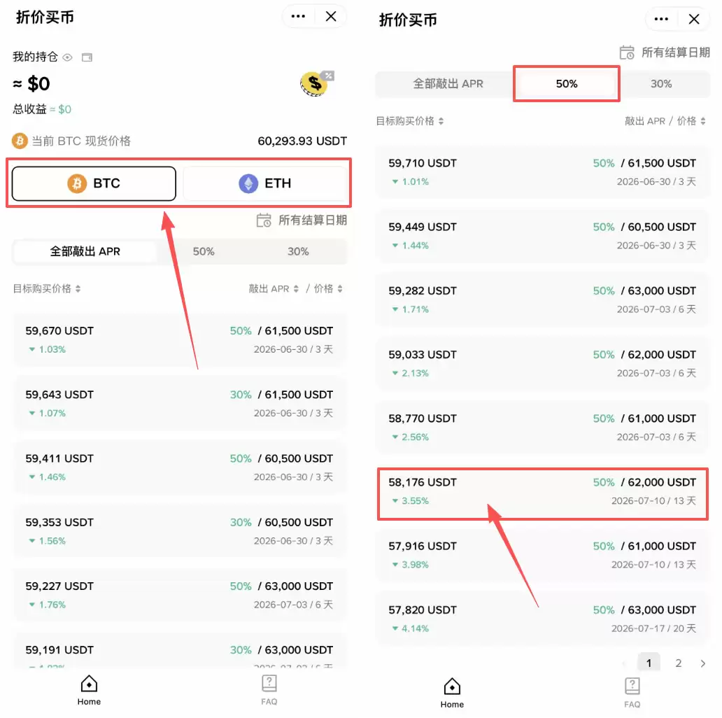 币圈所有赚钱方法有哪些？2026完整盘点