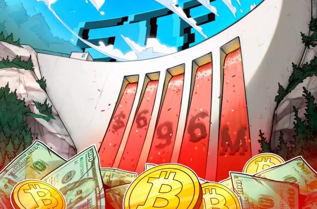 比特币（BTC）ETF在6月单日最大流出之后出现，比特币跌破6万美元