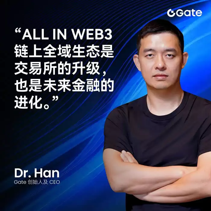 Gate.io来自哪个国家？Gate交易所起源、创始人、总部与全球监管布局介绍