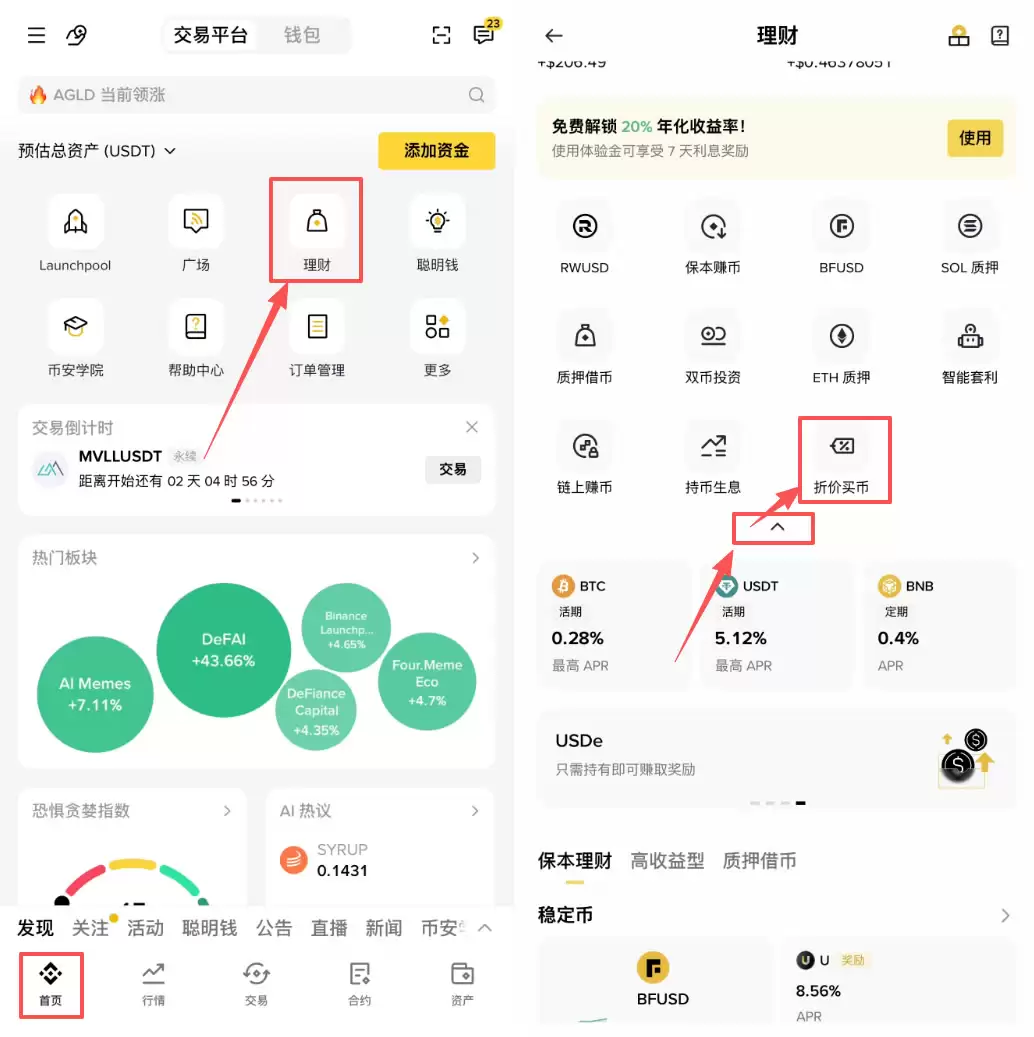 币圈所有赚钱方法有哪些？2026完整盘点