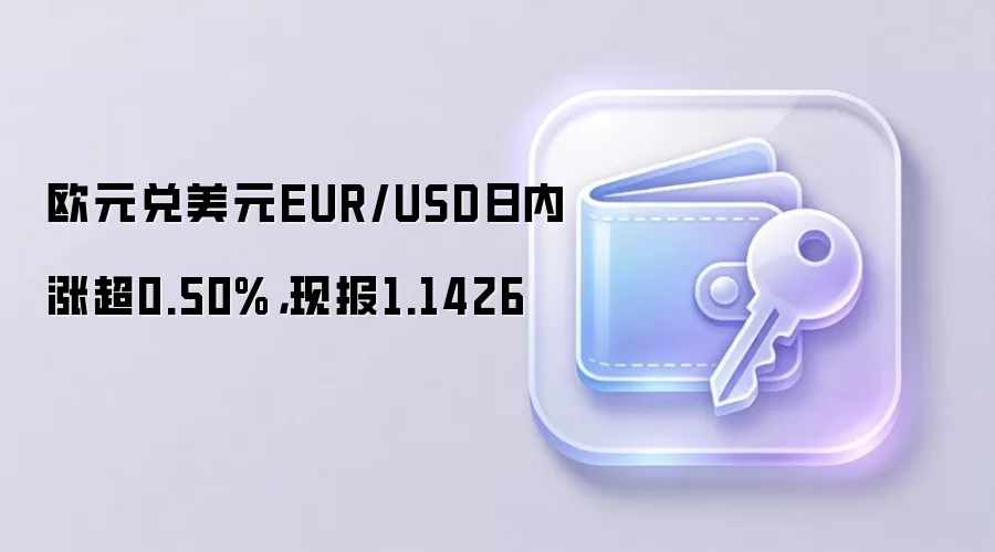 欧元兑美元EUR/USD日内涨超0.50%，现报1.1426