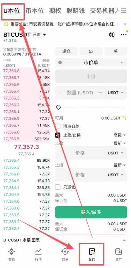 比特币合约交易怎么玩？_图2