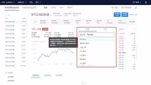 欧易怎么做多做空？OKEX/欧易交易所做多做空教程详解