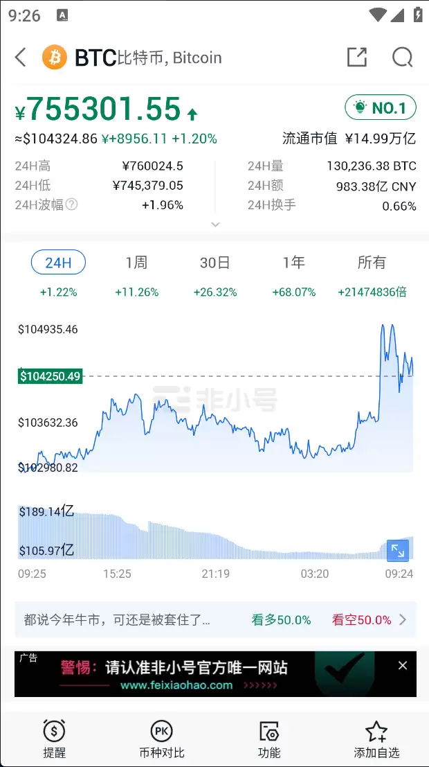 非小号是什么?非小号有哪些功能?