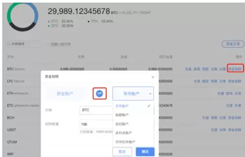 okex资金账户怎么变钱？okex卖出后变钱详细图文教程