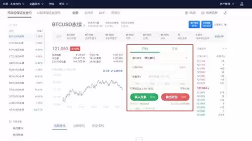 欧易怎么做多做空？OKEX/欧易交易所做多做空教程详解