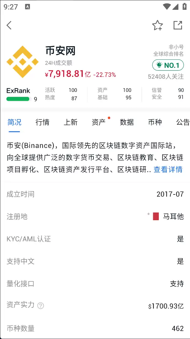 非小号是什么?非小号有哪些功能?