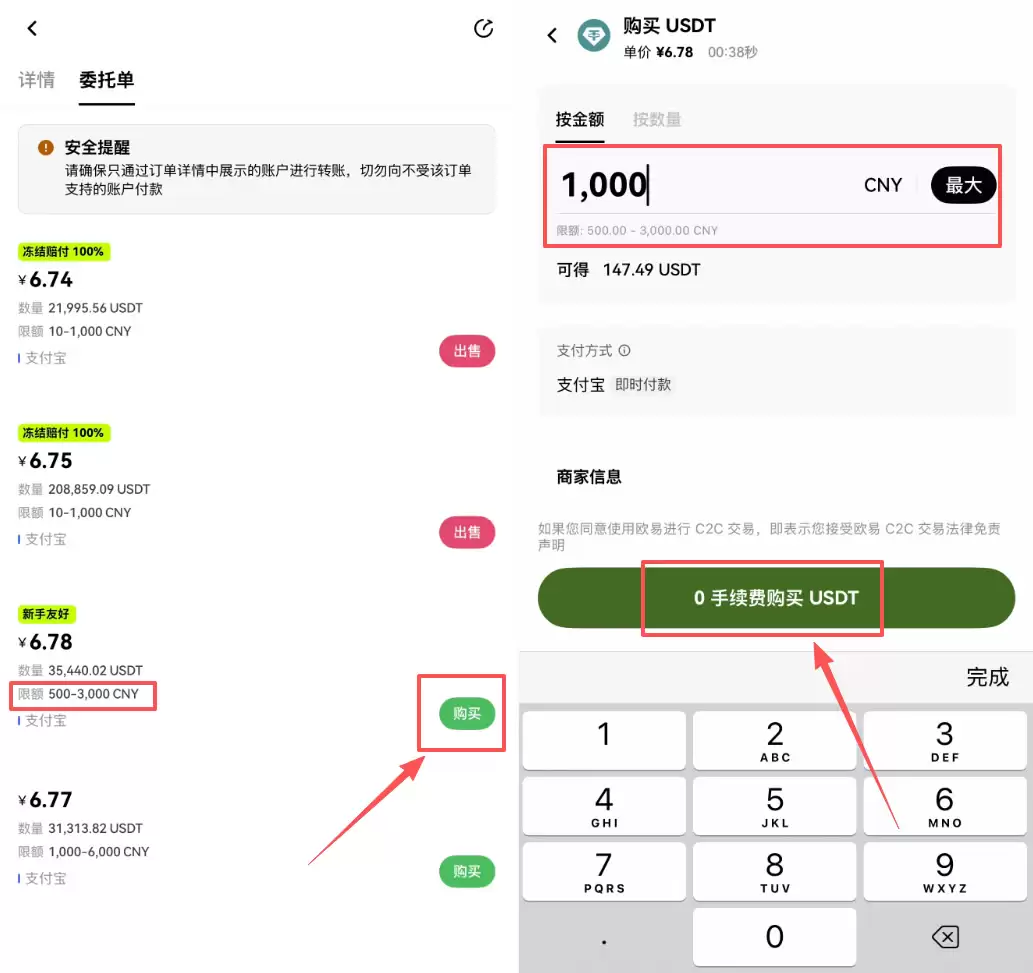 USDT是什么？为什么在欧易买币前要先买它？