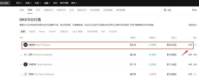 NEAR币怎么获得?欧易okx交易所NEAR币买入交易教程