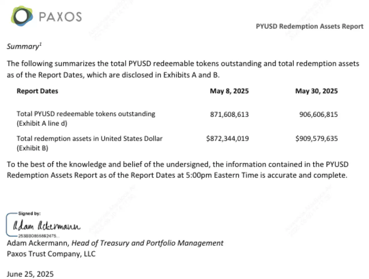 PayPal USD (PYUSD)是什么？与其他稳定币有什么区别？新手指南（2026年）