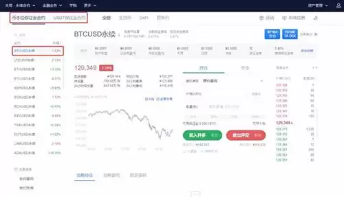 欧易怎么做多做空？OKEX/欧易交易所做多做空教程详解