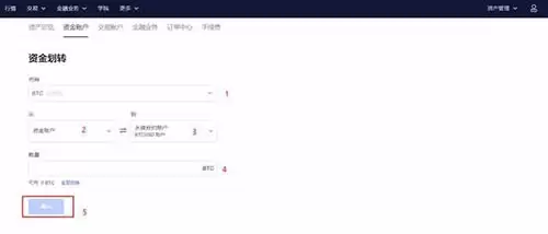 欧易怎么做多做空？OKEX/欧易交易所做多做空教程详解