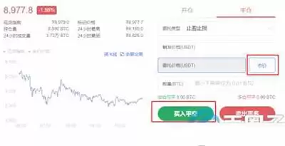 okex永续合约交割时间是什么时候？