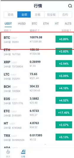 火币网usdt怎么换成以太坊？火币网usdt换以太坊教程