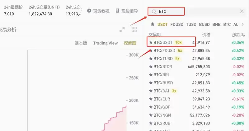 比特币限价委托买入要怎样设置？交易所设置比特币限价委托买入教程