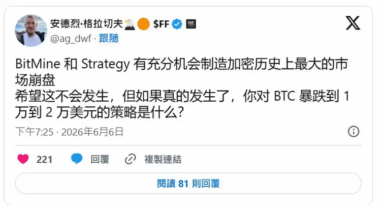 DWF:Strategy、BitMine或引加密清算风暴