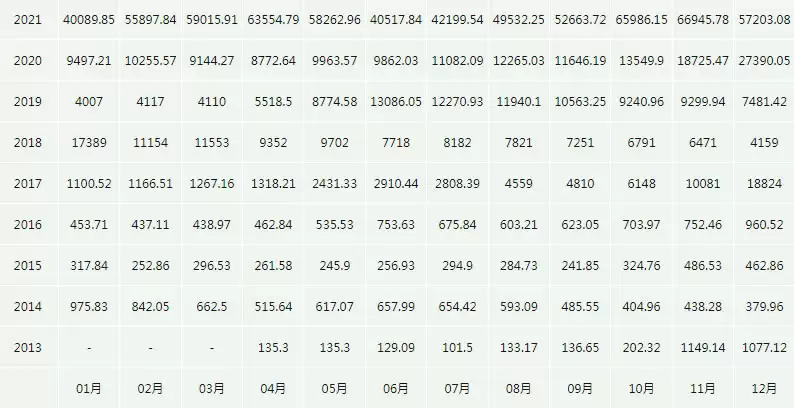 比特币今日行情价格分析_12月26日BTC最新价格行情美元走势图