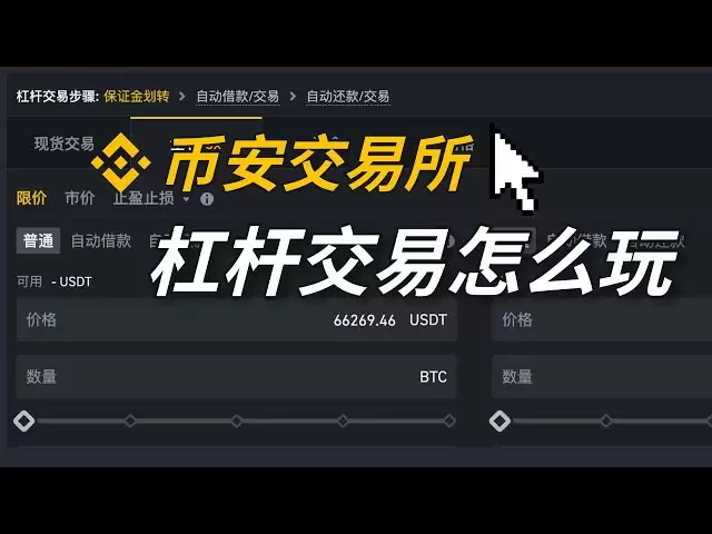 什么是币安杠杆交易？