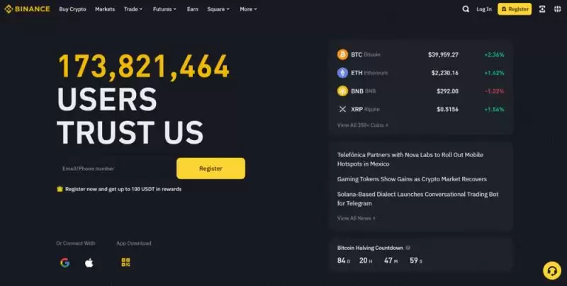 3. Binance – 最适合选择多种订单类型